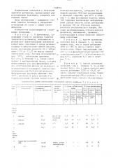 Способ получения ацетата целлюлозы (патент 1348344)