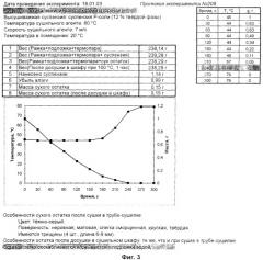 Инертный носитель для сушки продуктов в псевдоожиженном слое ("бинарный инерт") (патент 2245348)