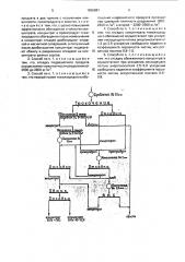 Способ обогащения карбонатных марганцевых руд (патент 1695981)