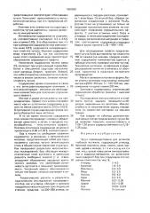 Чугун (патент 1696560)