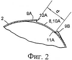 Подающая труба для сыпучих продуктов (патент 2299168)