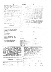 Способ получения гидрированного олигоизобутилена (патент 1024452)
