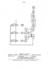 Устройство для автоматического регулирования натяжения полосы (патент 854483)