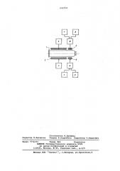 Устройство отклонения пучка в электроннолучевых телевизионных передающих трубках (патент 642794)