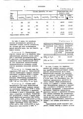 Способ очистки сточных вод гидролизно-дрожжевого производства (патент 1039899)