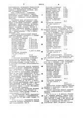 Жидкая кормовая добавка и способ ее получения (патент 899034)