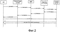 Управление сеансом связи для передачи медиапотока (патент 2552176)