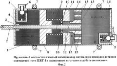 Пружинный жидкостно-газовый компенсатор натяжения проводов и тросов контактной сети пжг-1 (патент 2525618)