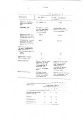 Лак кислотного отверждения (патент 596603)