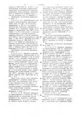 Способ получения диметиламина (патент 1416054)