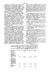 Способ восстановления дисперсной окиси железа и получения расплавленного чугуна и устройство для его осуществления (патент 938747)