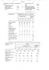 Композиция на основе бутадиенметилстирольного каучука (патент 1581723)