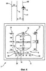 Способ и устройство отображения для воздушного судна, которое следует плану полета (патент 2356011)