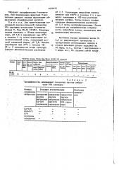 Штамм бактерий viвriо nag серовара 076, используемый для изготовления диагностической сыворотки (патент 1632033)