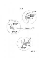 Вставка виртуальной несущей в обычную хост-несущую ofdm в системе связи (патент 2596595)