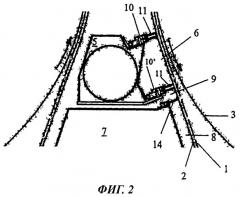 Устройство и способ передачи рулонного материала (патент 2496703)