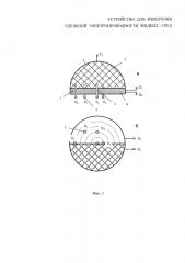 Устройство для измерения удельной электропроводности жидких сред (патент 2658498)