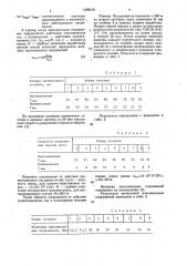 Способ определения напряжений в массиве горных пород (патент 1596110)