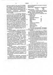 Способ получения пигментного концентрата (патент 1798354)