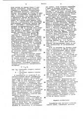 Устройство для контроля качества канала связи (патент 856023)