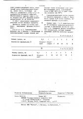 Способ получения гранулированного сульфата натрия (патент 1125192)