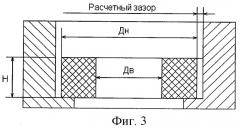 Способ изготовления заготовок с требуемыми размерами из порошкообразного политетрафторэтилена (патент 2278785)