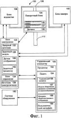 Системы и способы наблюдения в ночное время (патент 2452033)