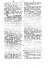 Линия механизированной зачистки кочанов капусты (патент 1237161)