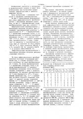Цифроаналоговый преобразователь с биполярным выходным сигналом (патент 1474846)