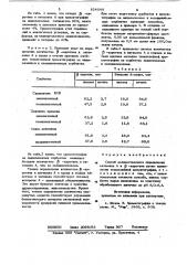 Способ количественного определениявитамина a и -каротина (патент 824048)