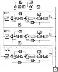 Способ управления статическими стабилизированными источниками напряжения постоянного тока, работающими параллельно на общую нагрузку (патент 2381608)