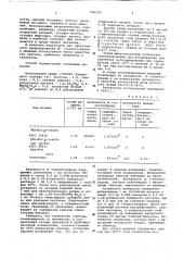Способ получения -галактозидазы (патент 606554)