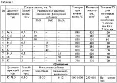 Шихта для изготовления пеностекла с радиационно-защитными свойствами (патент 2443645)