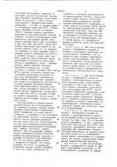 Способ изготовления шлифовальной шкурки (патент 1180251)