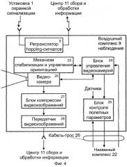 Система для поиска и перехвата угнанных транспортных средств (патент 2258618)