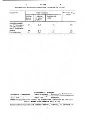 Производные 4-карбоксивиниленхалкона, обладающие антигрибковой активностью (патент 1571982)