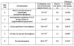 Новое химическое соединение бис(3,5-ди-трет-бутил-4-гидроксифенил)пропил)фосфонат (патент 2665039)