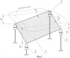 Способ ориентации-установки несущей грузовой платформы и устройство для его осуществления (патент 2367762)