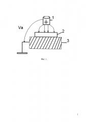 Способ повышения плотности тока и деградационной стойкости автоэмиссионных катодов на кремниевых пластинах (патент 2654522)