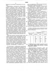 Катализатор для конверсии углеводородов (патент 332603)