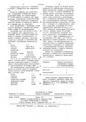 Перфузат для кардиоплегии (патент 1147401)