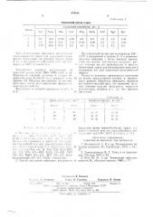 Вяжущее воздушного твердения и способ его получения (патент 574414)