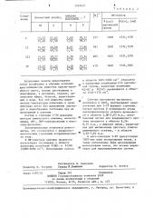 @ 2-алкилтио-5,7,12-триметил-13-ацетил-1,3,4,8,11- пентаазациклотетрадека-2,4,6,12,14-пентаенато-(2)- @ , @ , @ , @ никель (п) (патент 1249020)