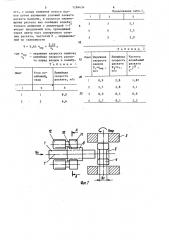 Способ задачи раската в калибр валков (патент 1284634)