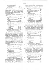 Полимерная композиция (патент 654645)