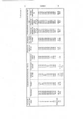 Антифрикционная полимерная композиция (патент 1648954)