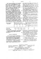 Способ приготовления катализатора для синтеза аммиака (патент 695698)