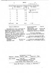 Полимербетонная смесь (патент 992473)