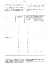 Способ пеногашения (патент 1263290)