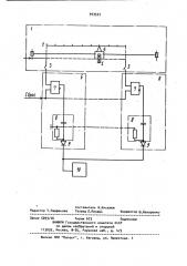 Стрелочный измерительный прибор (патент 943527)